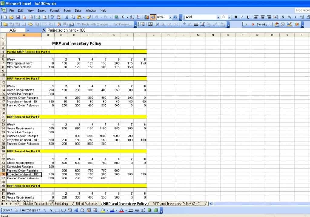production schedule in business plan sample
